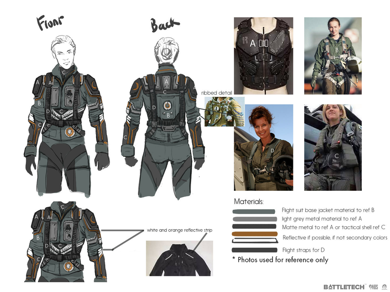 Illustration for article titled The Art Of Battletech